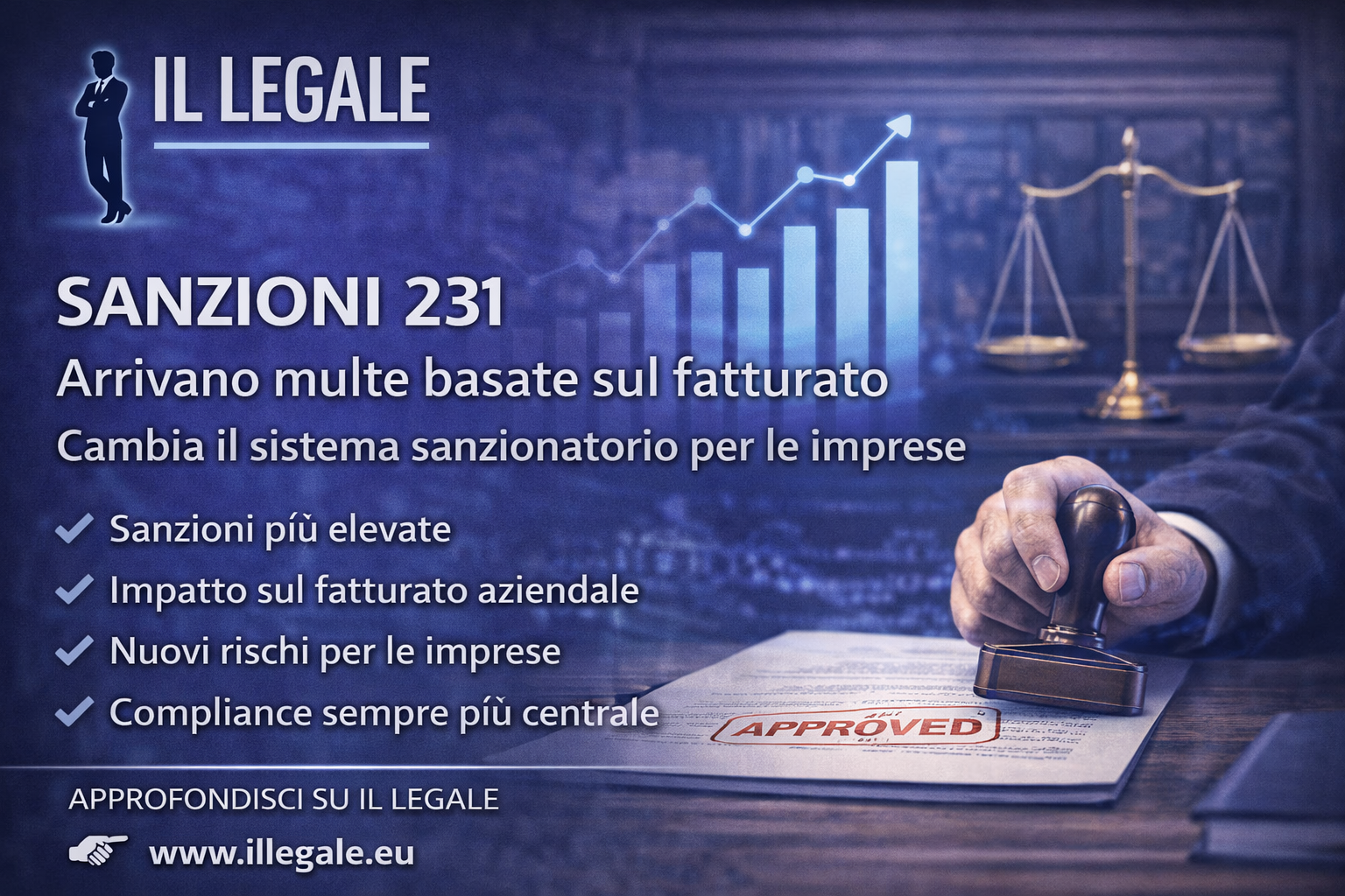 Sanzioni 231: arrivano multe basate sul fatturato