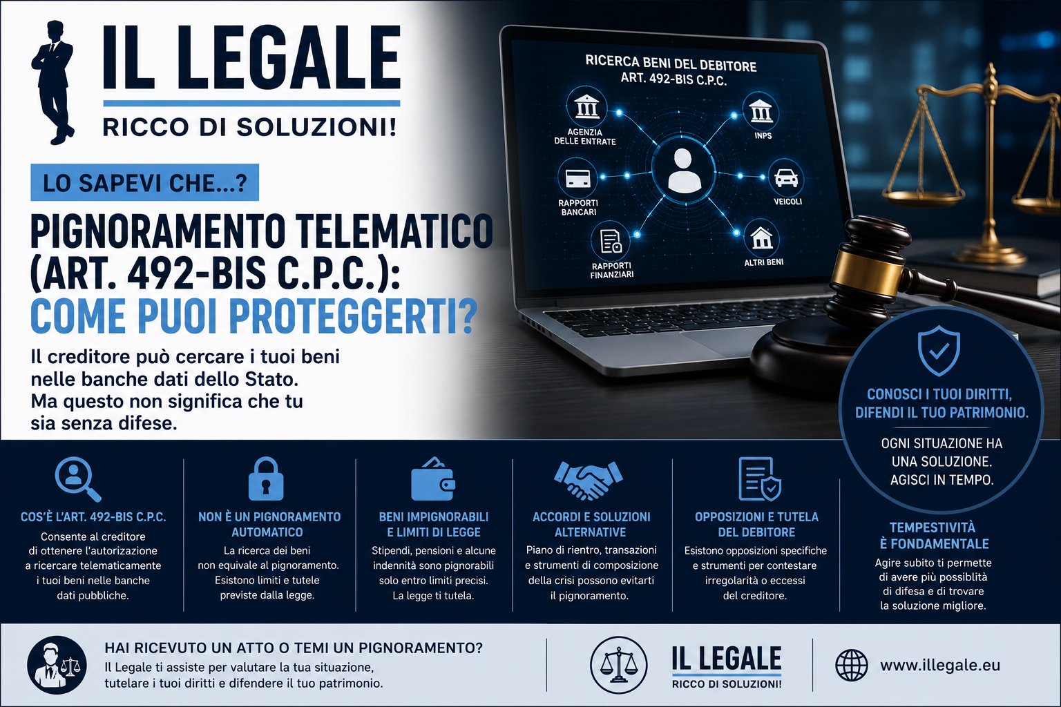 🔍 Pignoramento telematico (art. 492-bis c.p.c.): come puoi davvero proteggerti?