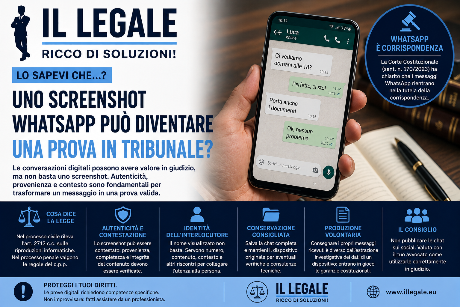 📱 Uno screenshot WhatsApp può diventare una prova in tribunale?