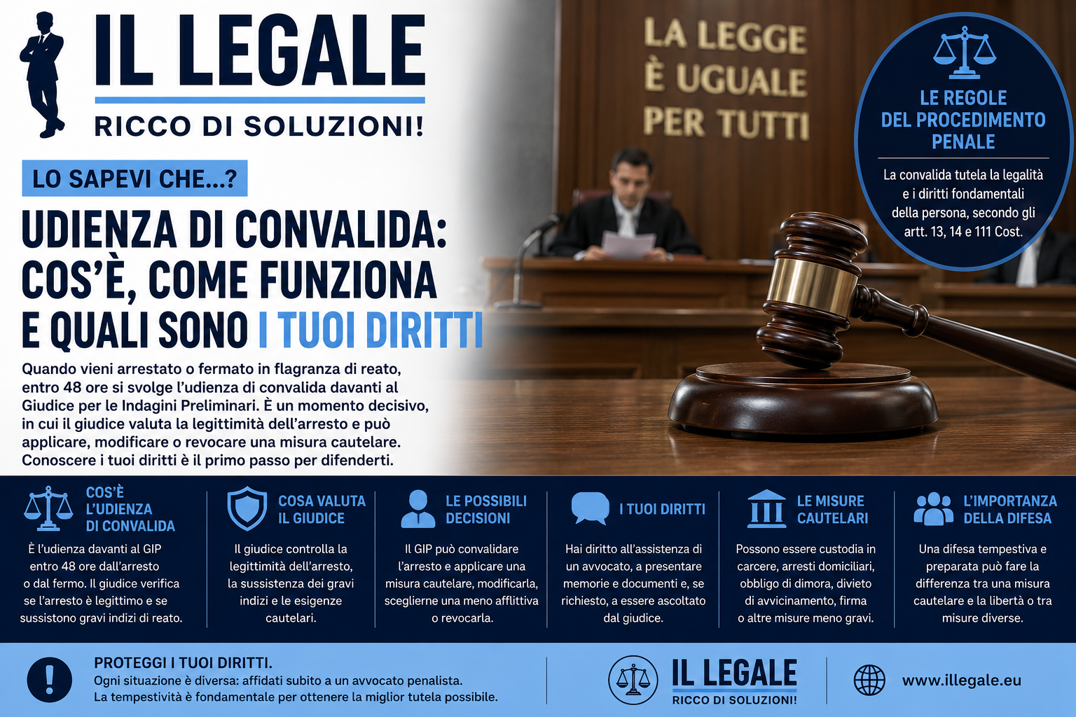 🚔 Sei stato arrestato: cosa succede nell’udienza di convalida?