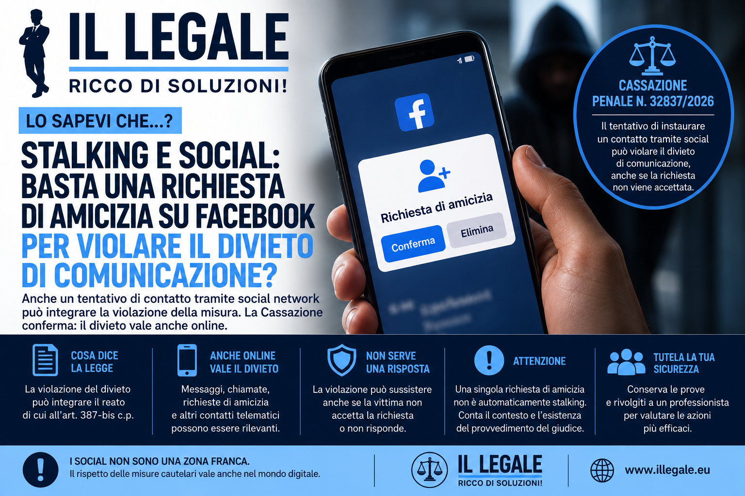 Stalking e social: basta una richiesta di amicizia su Facebook per violare il divieto di comunicazione?