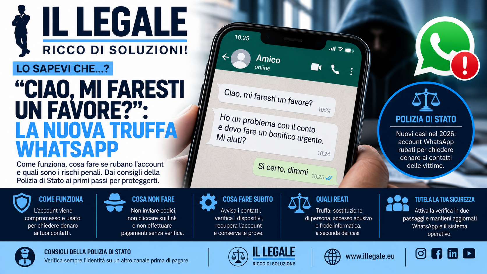 “Ciao, mi faresti un favore?”: la nuova truffa WhatsApp e cosa fare se rubano l’account